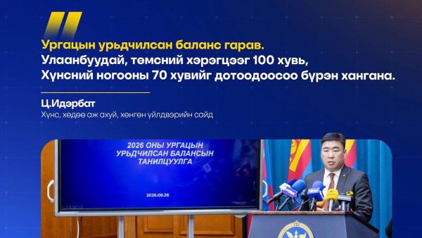 Хүнс, хөдөө аж ахуй, хөнгөн үйлдвэрийн сайд Ц - Sputnik Монгол Улс