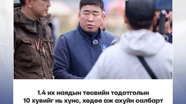🗣️ Хүнс, хөдөө аж ахуй, хөнгөн үйлдвэрийн сайд Ц - Sputnik Монгол Улс