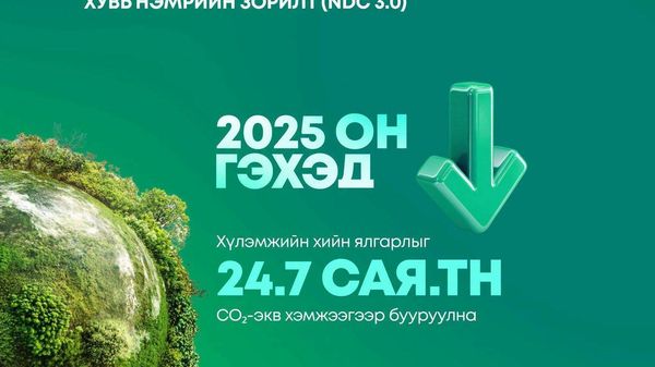🌱 Монгол Улсын 2026–2030 оны хөгжлийн бодлогод ногоон шилжилтийн зорилтуудыг тусгалаа - Sputnik Монгол Улс