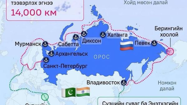 🇵🇰🤝🇷🇺 Пакистан Оросын Арктикийн тээврийн замыг сонирхож байна - Sputnik Монгол Улс