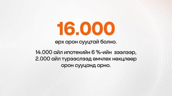 📌16 - Sputnik Монгол Улс