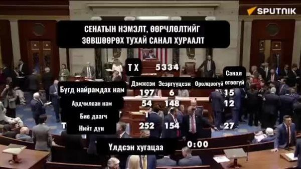 📑 АНУ-ын Төлөөлөгчдийн танхим ОХУ, Иранд хориг арга хэмжээ авах хуулийг баталжээ - Sputnik Монгол Улс