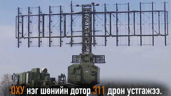 🇷🇺 ОХУ агаарын довтолгооноос хамгаалах хүч өнгөрсөн шөнө 311 дрон устгасан байна - Sputnik Монгол Улс