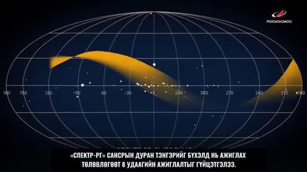 Хар нүх, нейтрон оддын ертөнцийг рентген туяагаар “нээв”🔭🌌 - Sputnik Монгол Улс